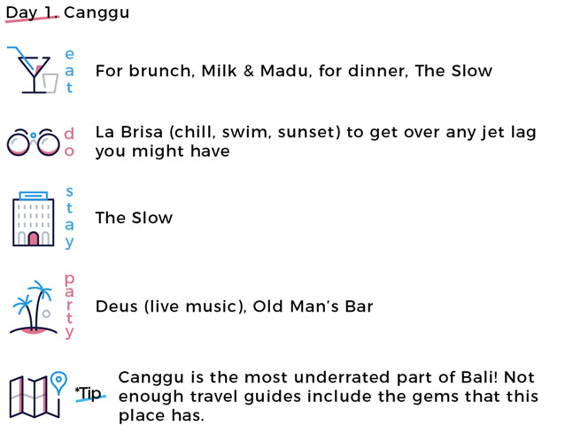 Canggu | Milk & Madu, The Slow, La Brisa