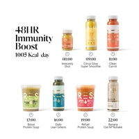 48 Hour Immunity Boost