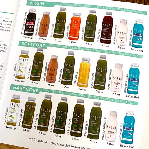 Press London juice cleanse review